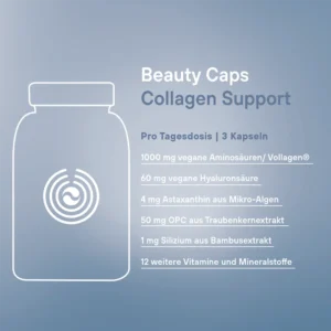 Dr. Niedermaier Beauty Caps kolagenska podpora 60 kapsul - slika 3