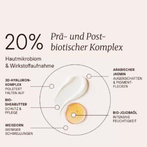 Dr. Niedermaier Fermented Firming Eye Cream 15 ml – slika 2