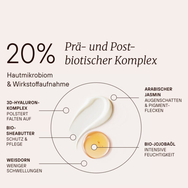 Dr. Niedermaier Fermented Firming Eye Cream 15 ml – slika 2