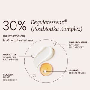 Regulat® Skin Energy Mousse 200 ml – slika 2