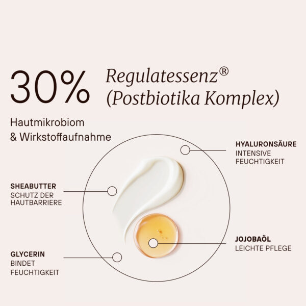 Regulat® Skin Energy Mousse 200 ml – slika 2