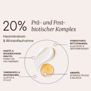 Dr. Niedermaier Fermented Extra Rich Cream 50 ml – slika 2
