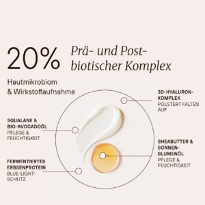 Dr. Niedermaier Fermented Hydra Day Cream 50 ml – slika 2