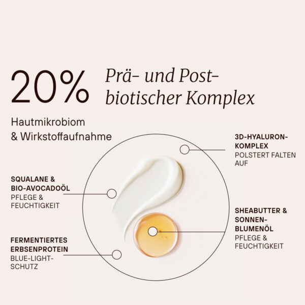 Dr. Niedermaier Fermented Hydra Day Cream 50 ml – slika 2