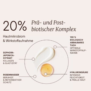 Dr. Niedermaier Fermented Hydra Rose Mask – vlažilna maska za obraz 1 kos – slika 2