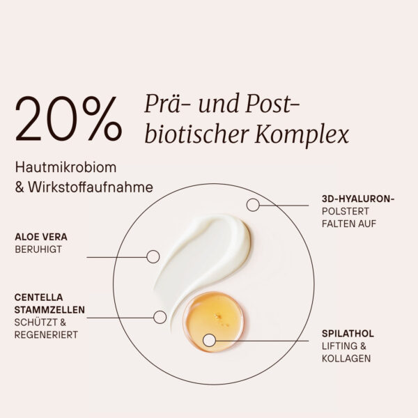 Dr. Niedermaier Fermented Lifting Serum 30 ml – slika 2