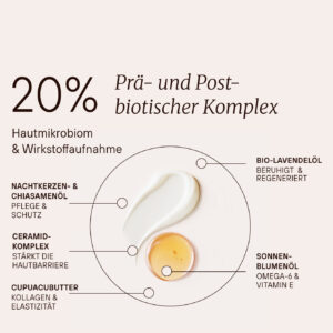 Dr. Niedermaier Fermented Repair Night Cream 50 ml – slika 2
