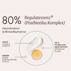 Dr. Niedermaier Fermented Skin Repair Spray 50 ml – slika 2